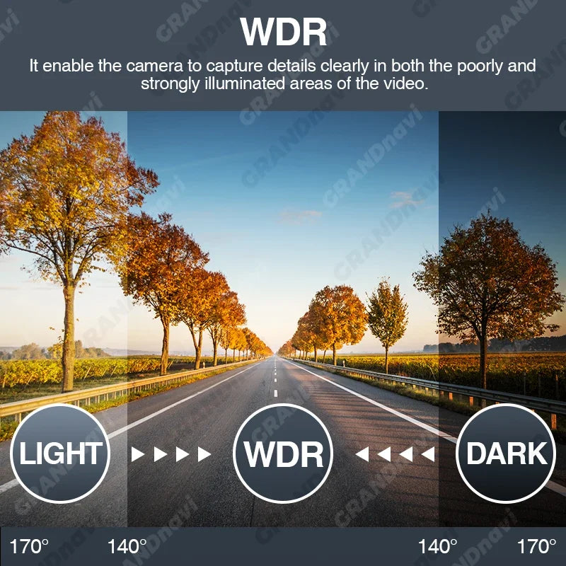 HD DVR Dash Cam ADAS 720P Video USB TF Card 16G/32G Auto Recorder for Android Car Multimedia Player DVD Voice Alarm