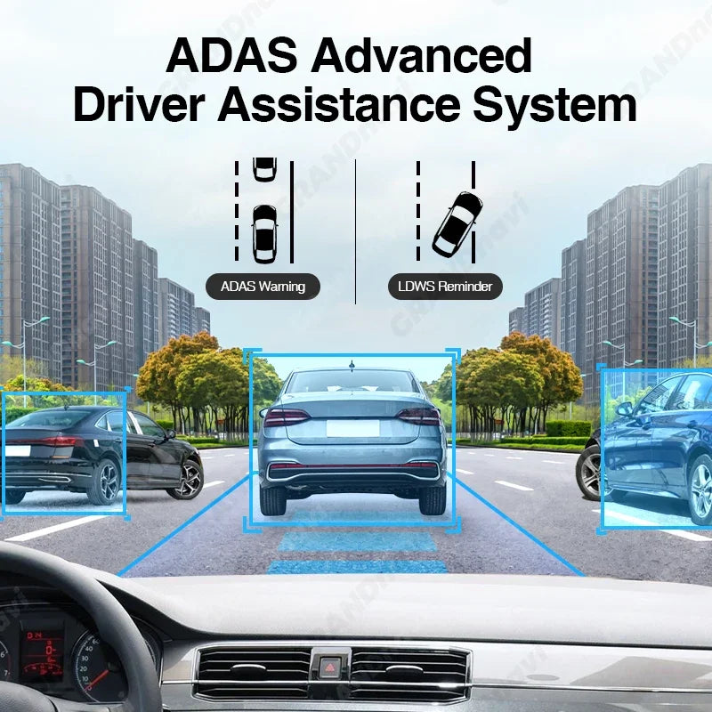 HD DVR Dash Cam ADAS 720P Video USB TF Card 16G/32G Auto Recorder for Android Car Multimedia Player DVD Voice Alarm